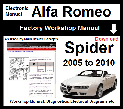 Alfa Romeo Spider Workshop Service Repair Manual Download